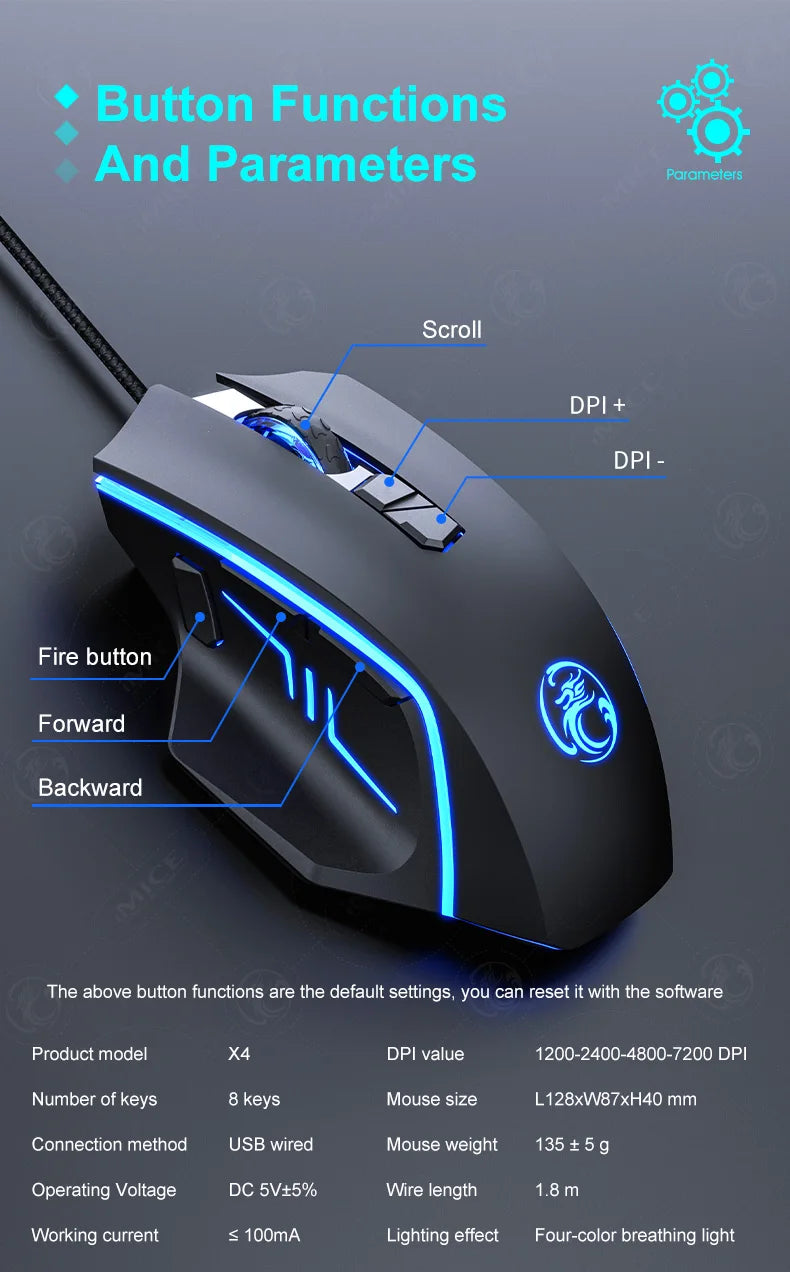 USB Wired Gaming Mouse RGB Backlit High Precision Optical Mouse, 8-Button 7200 DPI Gaming Mouse for PC, Laptop, Office & Home