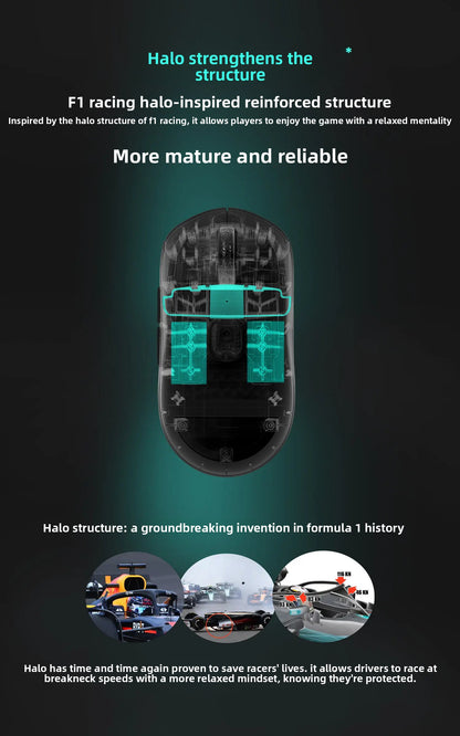 Incott G23 V2 E-sports Mouse 47g Lightweight PAW3395 Wireless 3-mode 8000Hz Polling Rate Ultra Low Latency Game Mice Custom Gift