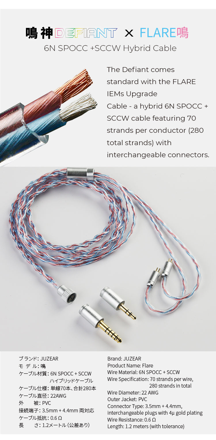 JUZEAR x Z Reviews Defiant 1DD+3BA Hybrid In-ear Earphones 3-Way Crossover HiFi Headset with 3.5+4.4mm Replaceable Plugs Cable
