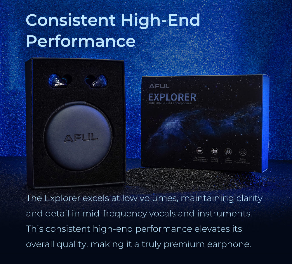 AFUL Explorer HiFi Wired Hybrid Earphones 1DD+2BA In-Ear Monitors with 3D Printed Acoustic Tube, RLC Crossover & Premium HiFi Earbuds