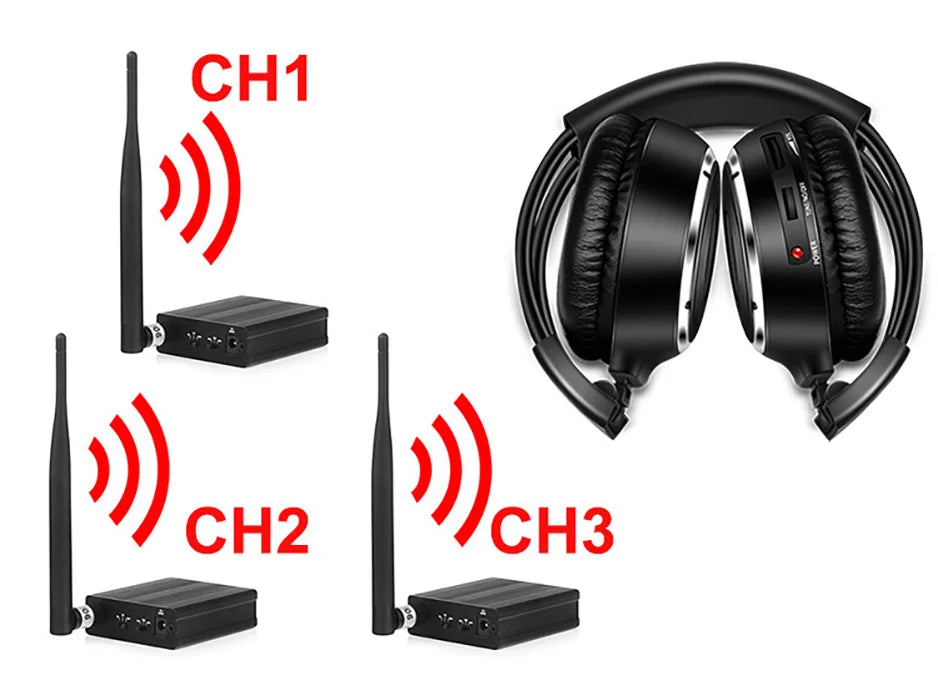 RF Silent Disco Foldable Wireless Headphones Bundle (3 Pcs with 1 Transmitter in 500m) -- House Party TV Dancing