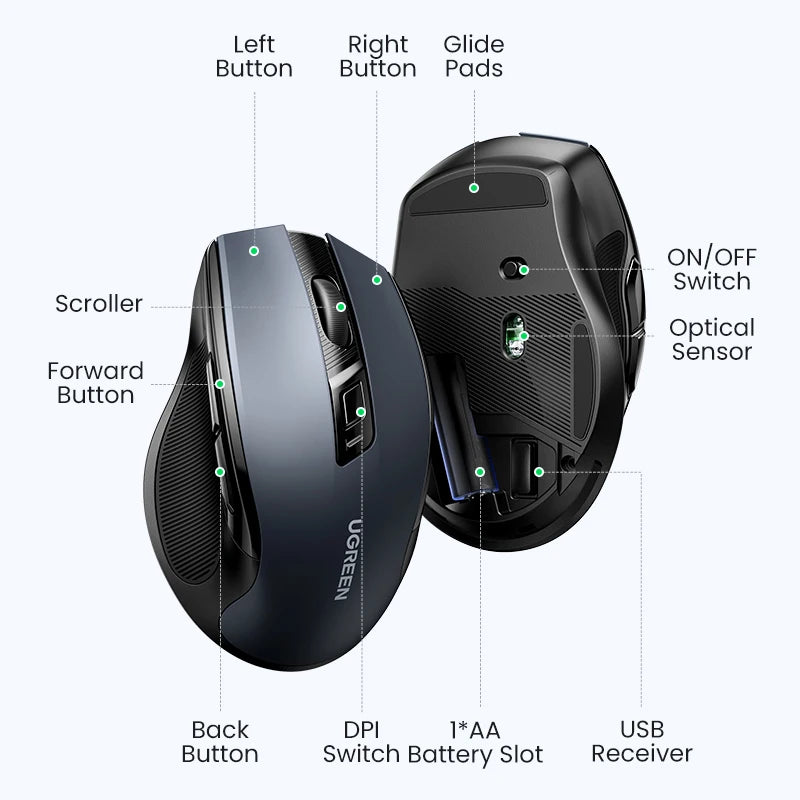 UGREEN belaidė pelė Bluetooth5.0, ergonomiška 4000DPI pelė su 6 tyliais mygtukais, skirta MacBook, planšetėms, nešiojamiesiems kompiuteriams, kompiuteriams ir PC, 2.4G pelė