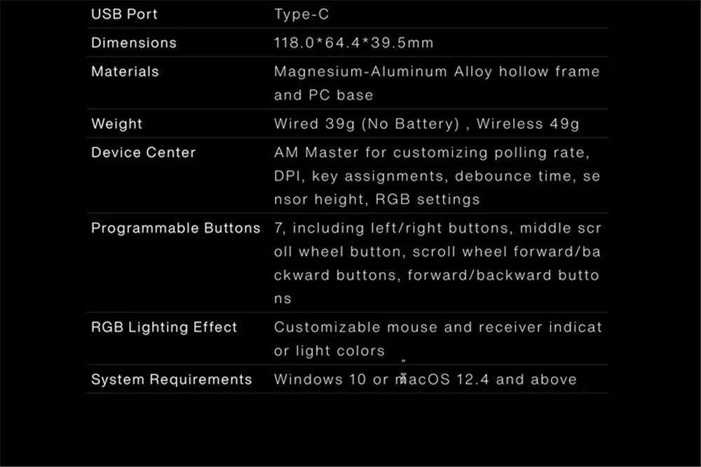 Angry Miao Infinity Gaming Wireless Mouse Hot-Swappable Metal Ultralight Hollow PAW3950 Dual 8K Wired Tri-Mode
