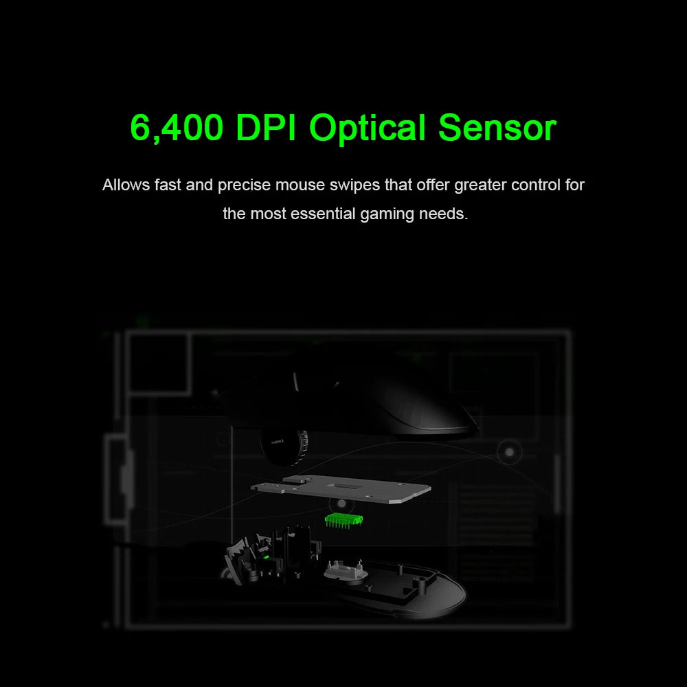 Original Razer DeathAdder Essential Wired Gaming Mouse 6400DPI Optical Sensor 5 Independently Programmable Buttons For Laptop PC Gamer