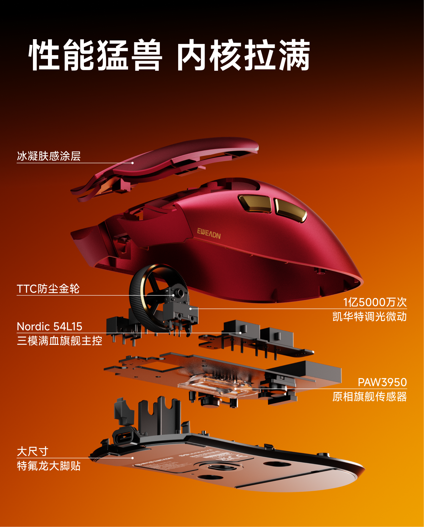 EWEADN S9 Pro Ultra V2 Lightweight Wireless Gaming Mouse Tri-Mode Tri-model Mouse 2.4G USB-CBT 8K Polling 26K DPI PAW3395 Mice