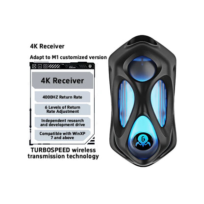 GravaStar M2 Wireless Gaming Mouse PAW3395 26,000 DPI, Magnesium Alloy Tri-Mode Bluetooth, 2.4GHz & Wired RGB Gaming Mouse