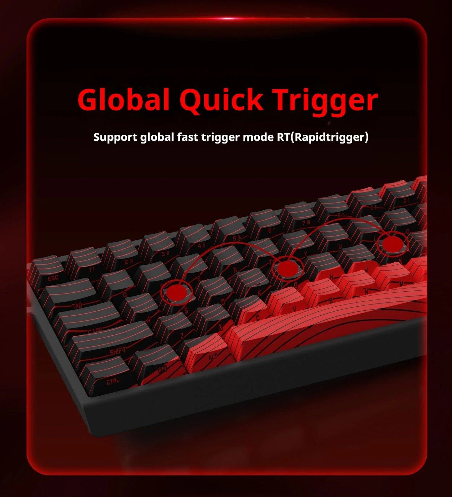 FGG MAD60 Gaming RGB Magnetic Axis Keyboard Game Dedicated Full Key Hot Swap Quick Response Entry Level Custom Gaming Keyboard