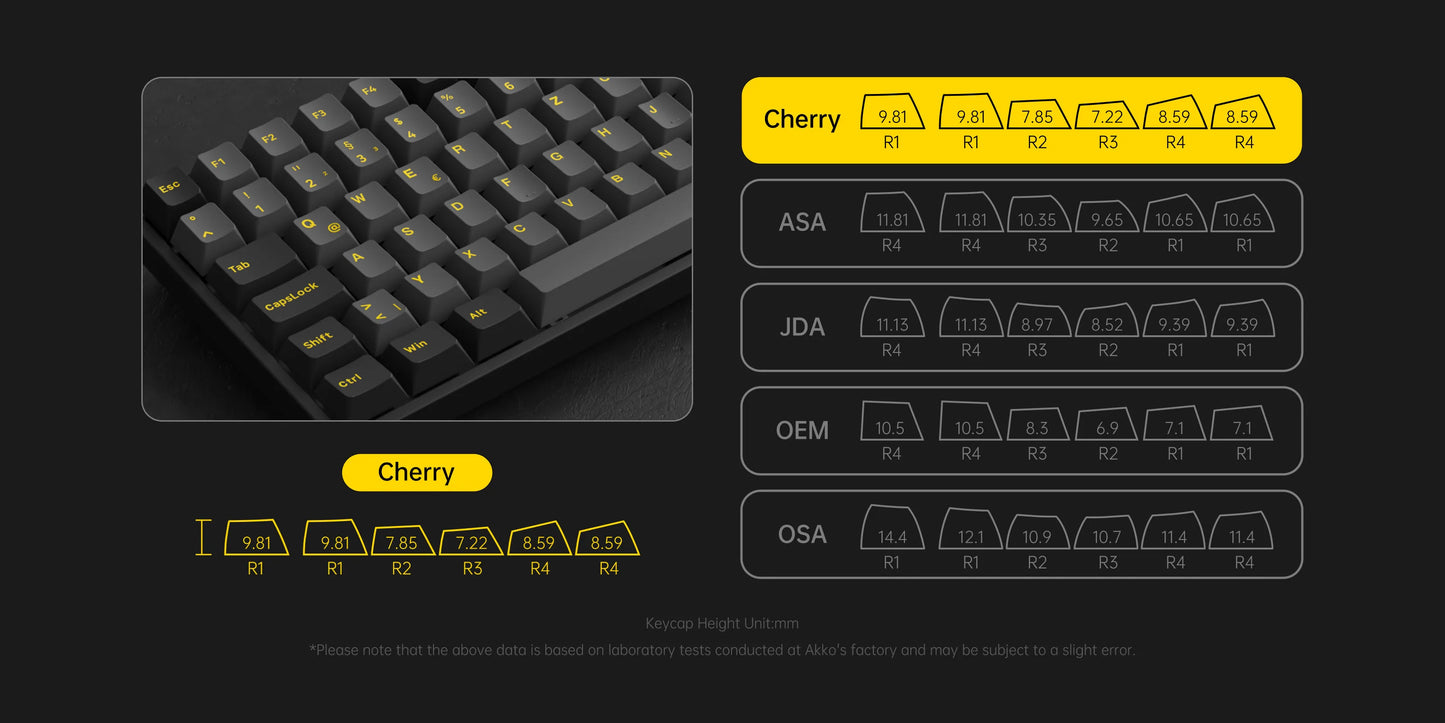 Akko 3084B Plus Black & Gold 75% ISO-DE Layout Mechanical Gaming Keyboard Hot-Swappable Multi-Modes 2.4GHz / USB Type-C / BT 5.0
