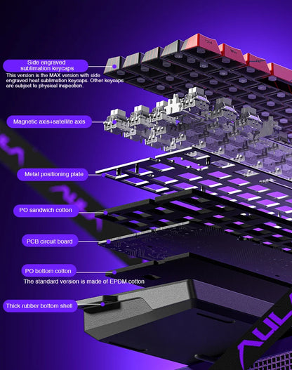 AULA WIN60 HE Magnetic Keyboard 21 Keys Butterfly Keycaps Wired 8K Return RGB Hotswap Customized E-sports Gaming Keyboard