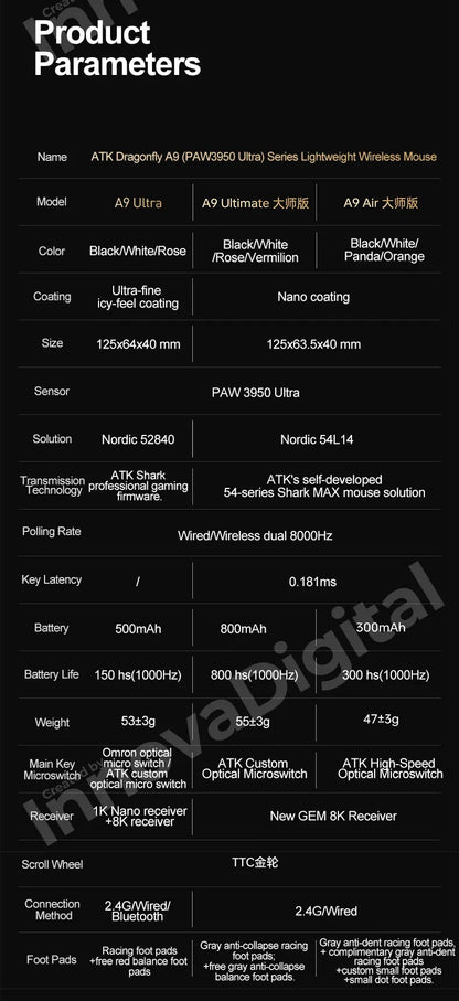 ATK Dragonfly A9 Ultimate Ασύρματο Gaming Ποντίκι A9 Air PAW3950 Εξαιρετικά Ελαφρύ Εργονομικό Ποντίκι e-sports για Gamer FPS CSGO A9 Ultra