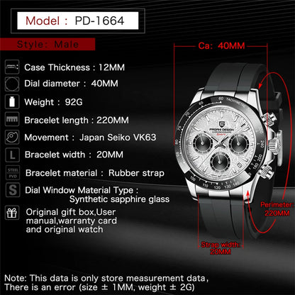 PAGANI DESIGN V2 40MM Relógio masculino de quartzo com mostrador meteorito, safira, cronógrafo retro, impermeável para homem
