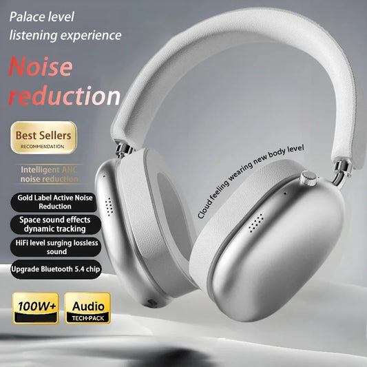 Wireless Bluetooth Noise Cancelling Headphones, Over-Ear Bluetooth Wireless Headphones with Mic, Sports Gaming Headset for Apple, HiFi Stereo Bluetooth 5.3 Headphones