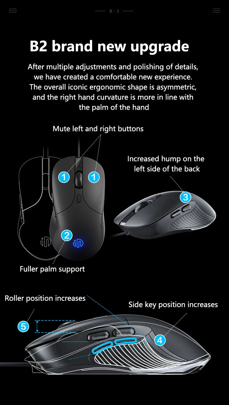 INPHIC B1 USB Wired Mouse, Silent Office Gaming Mouse for PC and Laptops