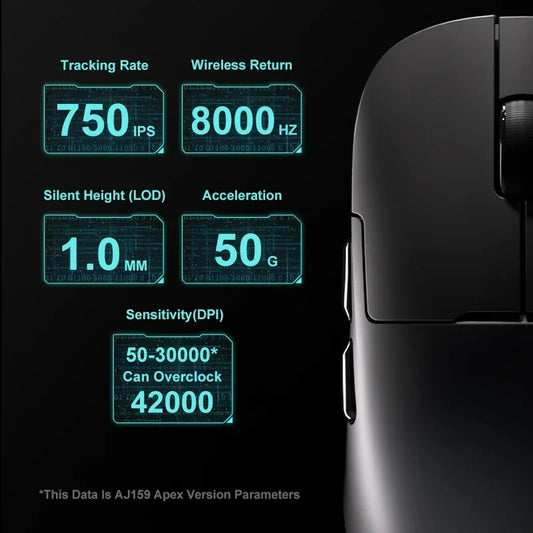 Ajazz AJ159 PRO/APEX žaidimų pelė, 8000Hz apklausos dažnis, Paw3950, spalvotas ekranas, magnetinis stovas, AJ159P biurui ir žaidimams