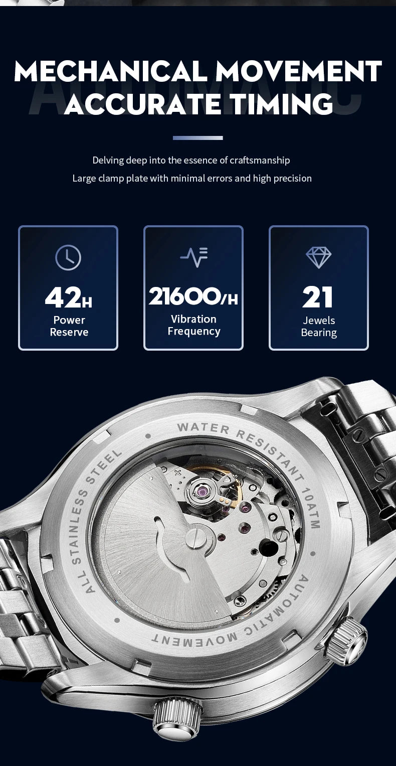 WM Watch Automatic Mechanical Men Watches High Quality Sapphire World Time Original Recognized Brand Welly Merck Watch Man WM057