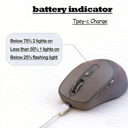FREEWOLF X7 Wireless Mouse Bluetooth 2.4G Dual Mode Silent Rechargeable 4000DPI Battery Indicator Ergonomic for PC Mac Laptop