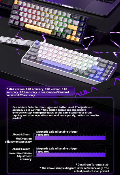 AULA WIN60 HE Wired Connection Magnetic Axis Keyboard RT Custom Mechanical Keyboard for E-sports Games 8K Polling Rate