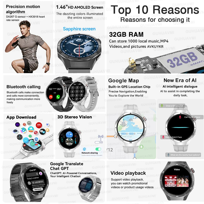 2026 New Watch 5 Pro Genuine Smart Watch GPS Map Navigation NFC Call 32GB memory Clock Built-in Video Music playback Smart Watch