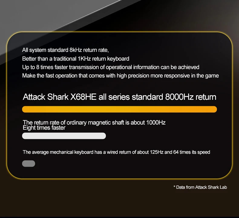 ATTACK SHARK X68 HE Rapid Trigger 8KHz Magnetic Keyboard, 0.01mm RT Accuracy, 60% Layout, RGB, Support RT/Snap Tap/DKS/MT/TGL