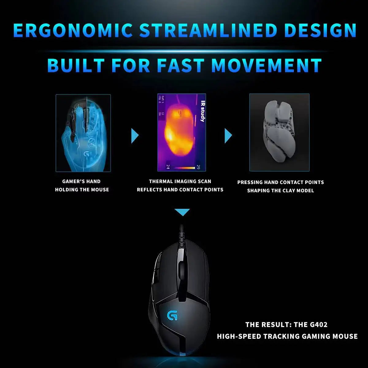 Herní myš Logitech G402 Fusion Engine Tech, 4 nastavení DPI, 32bitový procesor, protiskluzové provedení pro profesionální soutěžní hraní