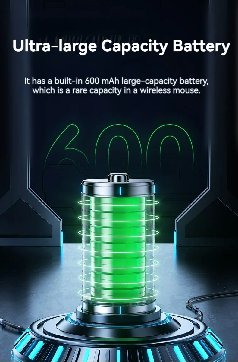 Bezprzewodowa mysz Bluetooth 2.4G z wyświetlaczem, akumulatorem 600mAh o dużej pojemności i cichymi przyciskami do gamingu oraz pracy biurowej