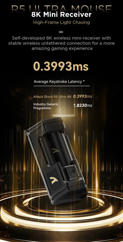 Bezdrátová herní myš ATTACK SHARK R5 Ultra Carbon Fiber, herní senzor PixArt PAW3950MAX, 42000DPI, 8000Hz, MCU Nordic 52840