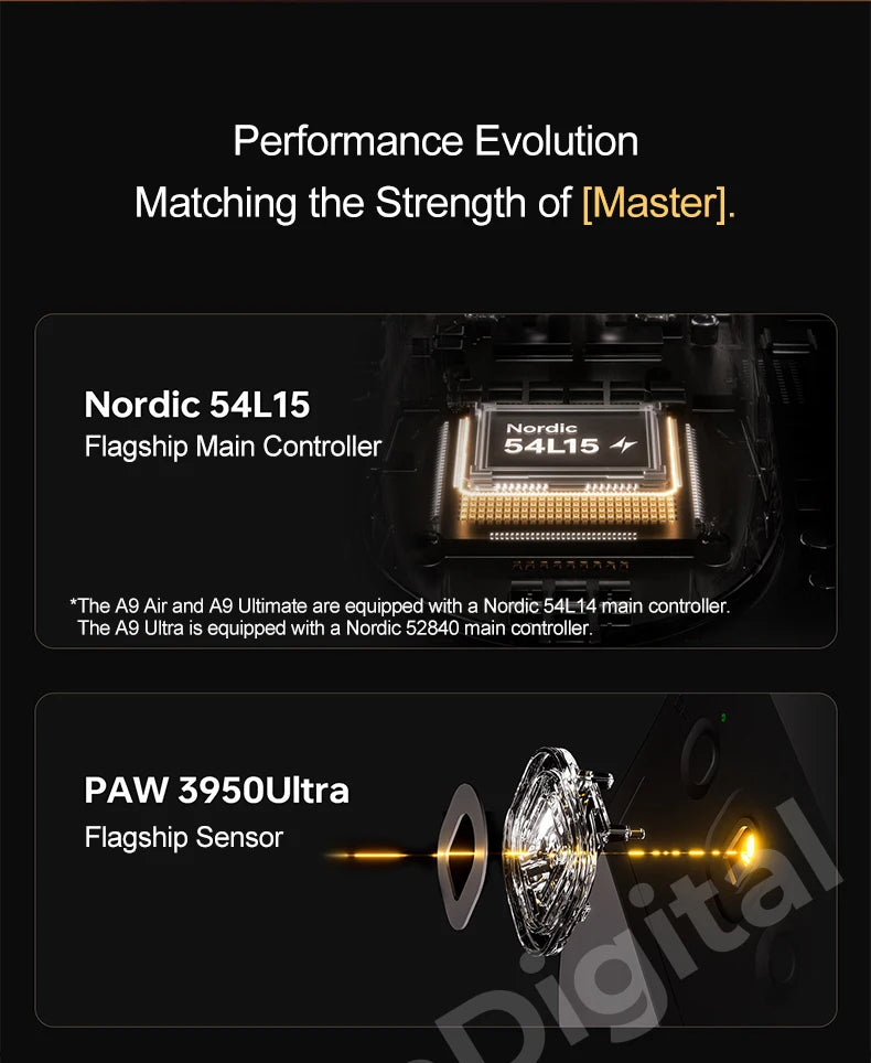ATK Dragonfly A9 Ultimate Ασύρματο Gaming Ποντίκι A9 Air PAW3950 Εξαιρετικά Ελαφρύ Εργονομικό Ποντίκι e-sports για Gamer FPS CSGO A9 Ultra