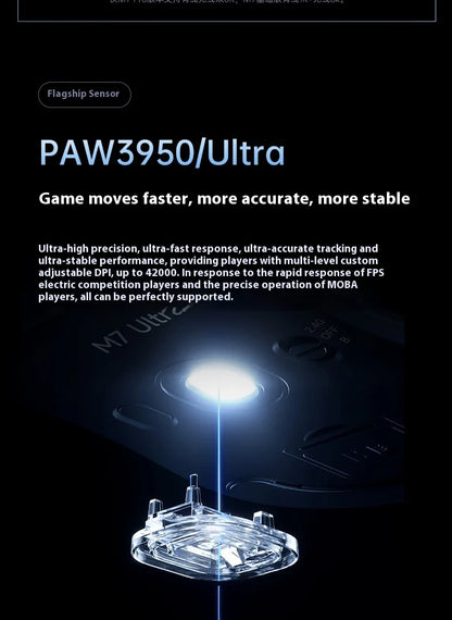 MCHOSE M7 Ultra Ergonomic Gaming Mouse PAW3950 Super Sensor TOPSPEED 8000Hz Polling Rate Lightweight Design Realtek Master Mice