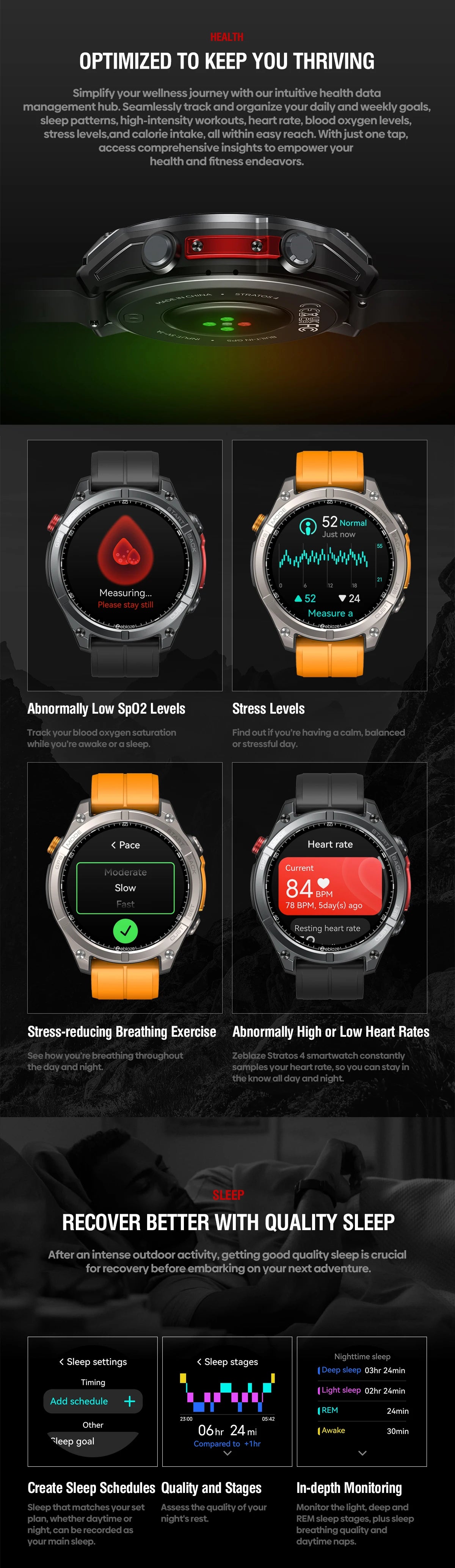 NEW Zeblaze Stratos 4 GPS Smart Watch 1.43 AMOLED Display Built-in Compass Barometric Altimeter Flashlight Voice Call Smartwatch