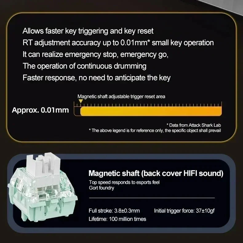 Attack Shark X68 HE Gaming Keyboard - Magnetic Mechanical, 0.01ms Rapid Trigger, 8000Hz Polling, Wired, 128K Ultra-Long Life
