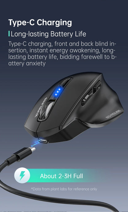 Wireless Tri-Mode Gaming Mouse 2.4G Dual Receiver Bluetooth With Battery Level Display Portable Universal Office Mouse