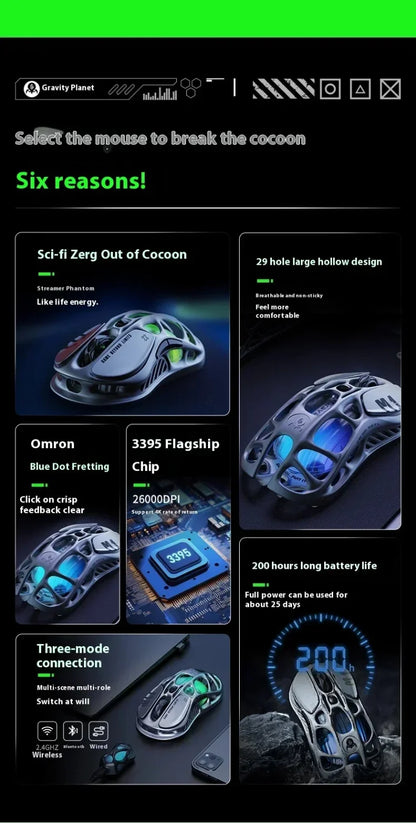 GravaStar M2 Wireless Gaming Mouse PAW3395 26,000 DPI, Magnesium Alloy Tri-Mode Bluetooth, 2.4GHz & Wired RGB Gaming Mouse