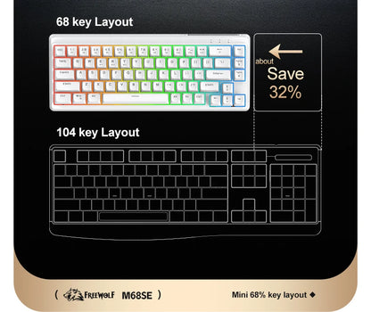 FREEWOLF M68SE 68 key wired mini keyboard, designed ergonomically, dazzling lights and compatible with multiple systems