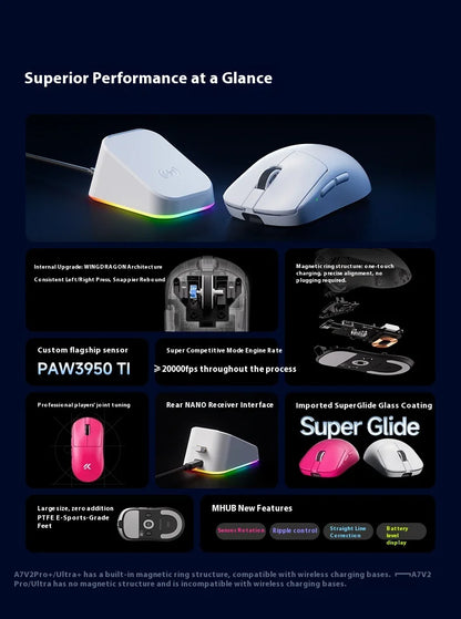 Bezdrôtová myš MCHOSE A7 V2 Ultra+ Tri-Mode Lightweight Paw3950 Ti 42000dpi 500mah pre PC, e-šport a notebook – herná myš a príslušenstvo