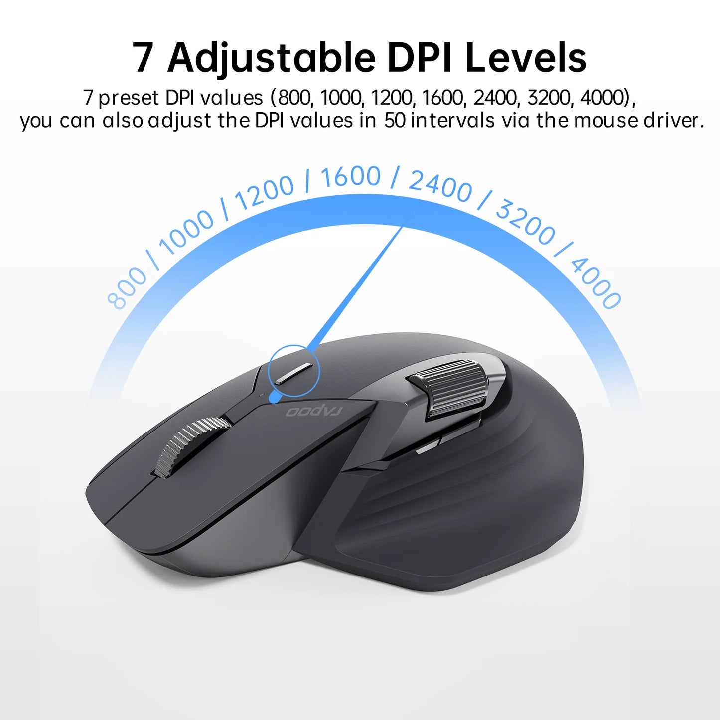 Bezprzewodowa, ergonomiczna mysz Rapoo MT760L/MT760M Multi-mode, akumulatorowa, 4000 DPI, obsługa do 4 urządzeń, Bluetooth
