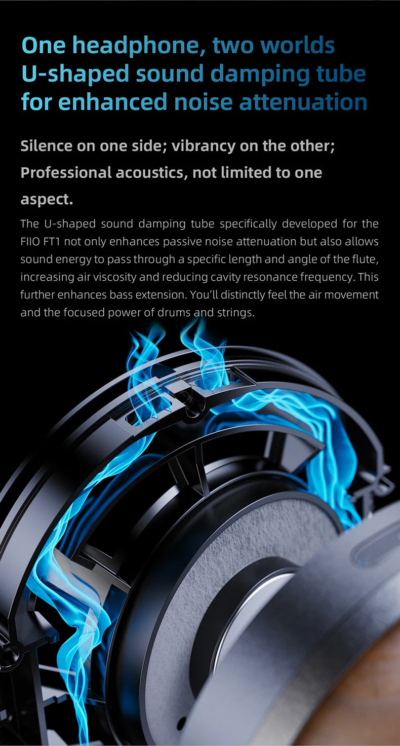 FiiO FT1 Professional Wired HiFi Monitor Headphones – North American Walnut Over-Ear Dynamic Stereo Headset with Leather & Metal Build