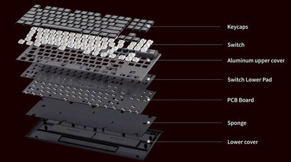 HEXGEARS A3 Mechanical Keyboard Kailh Switch Bluetooth/2.4G/Type-C Wired Connection 87 Key RGB Hot Swap Wireless Gaming Keyboard