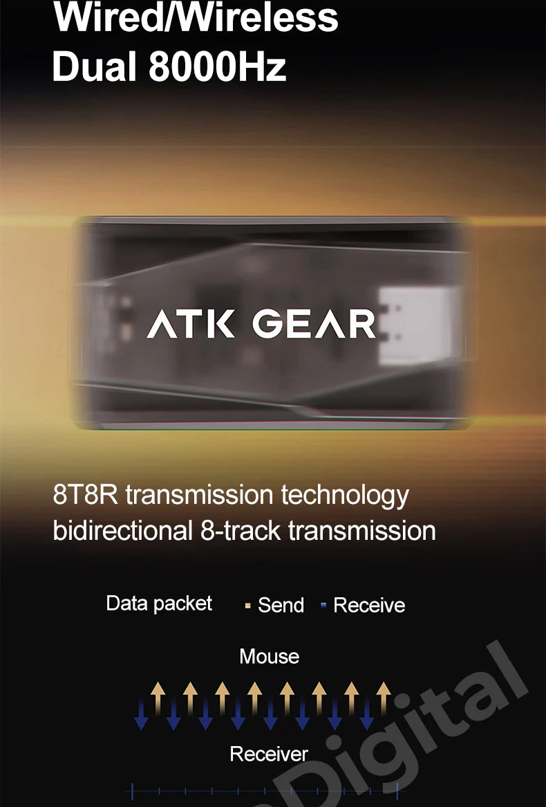 ATK Dragonfly A9 Ultimate Ασύρματο Gaming Mouse A9 Air PAW3950 Εξαιρετικά Ελαφρύ Εργονομικό Ποντίκι E-sports για Gamer FPS CSGO A9 Ultra