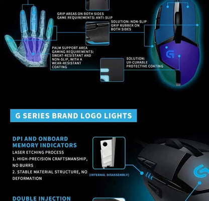 Herní myš Logitech G402 Fusion Engine Tech, 4 nastavení DPI, 32bitový procesor, protiskluzové provedení pro profesionální soutěžní hraní