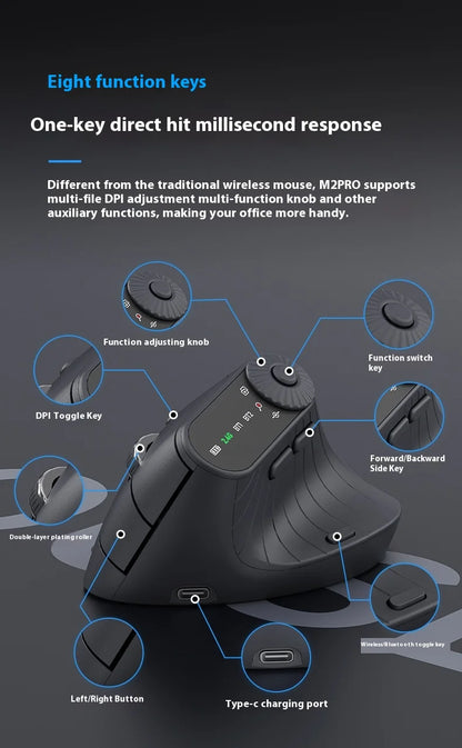 Monster M2 PRO MAX Gaming Mouse Rechargeable Dual Mode DPI Lightweight Custom & Comfortable Ergonomic Wireless Mouse Sensitive