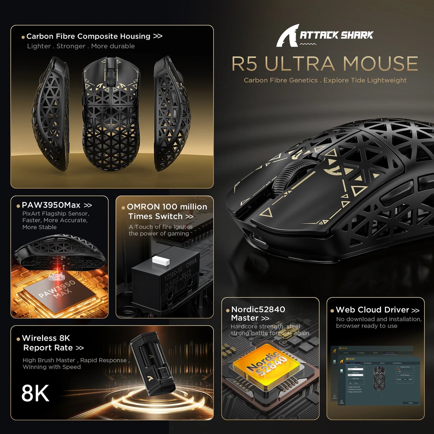 Bezdrátová herní myš ATTACK SHARK R5 Ultra Carbon Fiber, herní senzor PixArt PAW3950MAX, 42000DPI, 8000Hz, MCU Nordic 52840