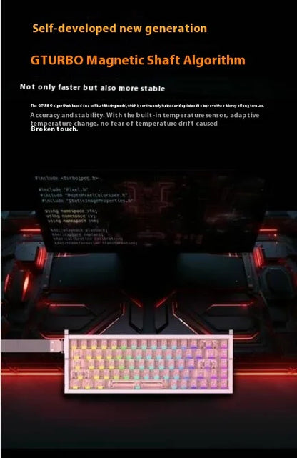 [NEW] IROK MG68 PIUS Keyboard MG68 ACE Magnetic Switch Mechanical Keyboard RGB 8K Gamer PC E-Sports Gaming Accessories Gift