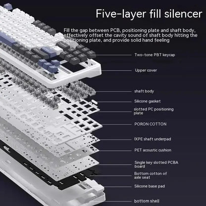 AULA F87 Pro Mechanical Keyboard 2.4g/Usb/Bluetooth Tri Mode Wireless 87 Key RGB PBT Gasket 5 Layer Silencing Full Key No Impact