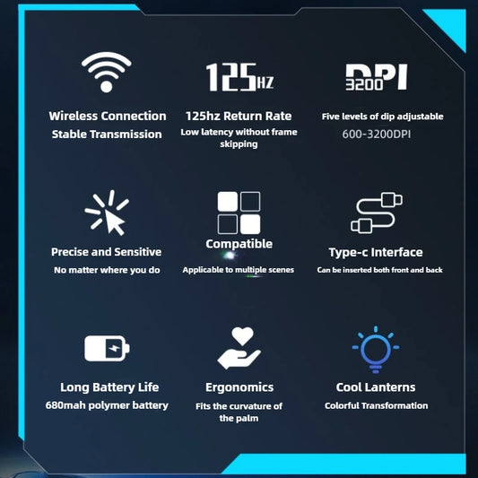 SC300 Wireless Mechanical Gaming Mouse, Rechargeable RGB Gaming Mouse with Adjustable DPI, Silent Ergonomic Wireless Mouse for PC, Laptop & Tablet