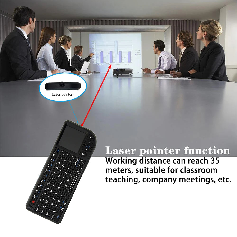 A8 Mini Wireless Keyboard 2.4G 7 Color Backlit 3 in 1 Handheld Keyboard with Touchpad Air Mouse for Android TV Box PC Tablet