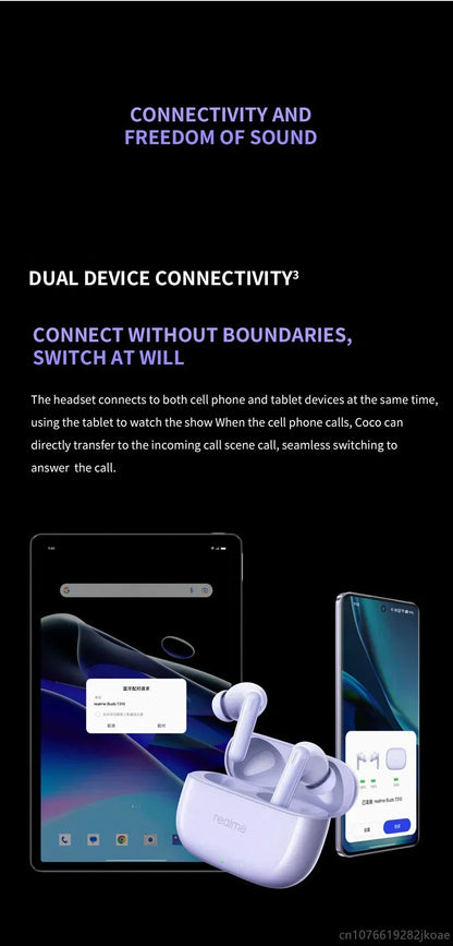 realme Buds T310 Wireless Earbuds Bluetooth 5.4 – 46dB Active Noise Cancelling HiFi Earphones with Deep Bass & Long Battery Life