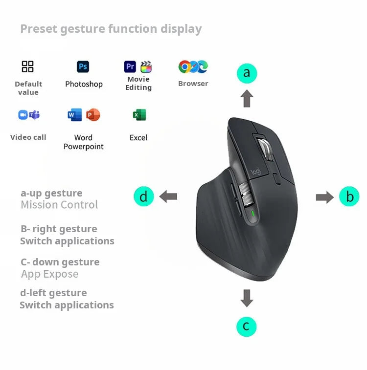Logitech MX Master 3S Wireless Bluetooth Mouse, Business Office Softtone Mouse, Ergonomic Business Office Mouse