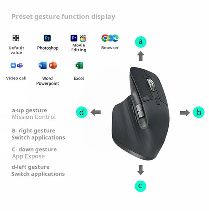 Logitech MX Master 3S Wireless Bluetooth Mouse, Business Office Softtone Mouse, Ergonomic Business Office Mouse