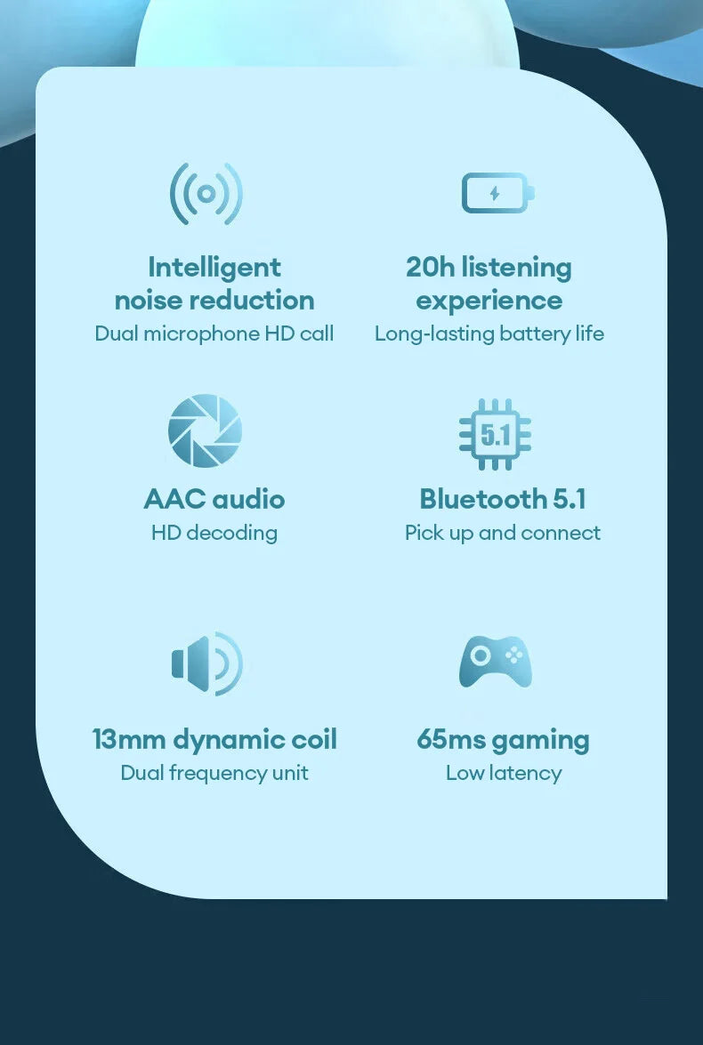 Lenovo LP40 Pro Wireless Bluetooth 5.0 Earbuds – HiFi Stereo Sound, Low Latency Gaming TWS Earphones with HD Call Mic & Charging Case