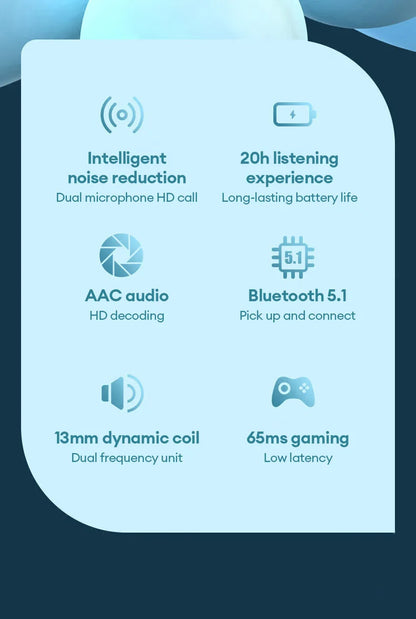 Lenovo LP40 Pro Wireless Bluetooth 5.0 Earbuds – HiFi Stereo Sound, Low Latency Gaming TWS Earphones with HD Call Mic & Charging Case